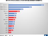 半岛体育官网-你看到的是42辆比亚迪开进球场没看到的是中亚足球沉默的34年