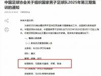 半岛体育入口-国足首发曝光,比伊万菱型中场更离谱,大比分失利几成定局的简单介绍