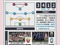 半岛体育全站-塔斯马尼亚联战术布置详解，主帅重点强调防守反击的简单介绍
