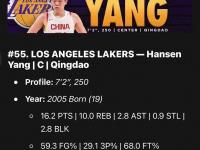 半岛体育登入-包含ESPN模拟选秀：弗拉格当选状元杨瀚森33顺位被选中的词条