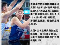 半岛体育网页版-选秀网站更新杨瀚森选秀报告:评分90模板王治郅