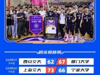 半岛体育全站-包含爆冷！CUBAL四强赛华侨大学双加时逆转清华大学的词条