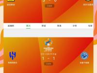 半岛体育-世俱杯黎明决战：皇马银河战舰碾压新月内马尔孤胆难挽狂澜传控风暴撕裂亚冠霸主的简单介绍