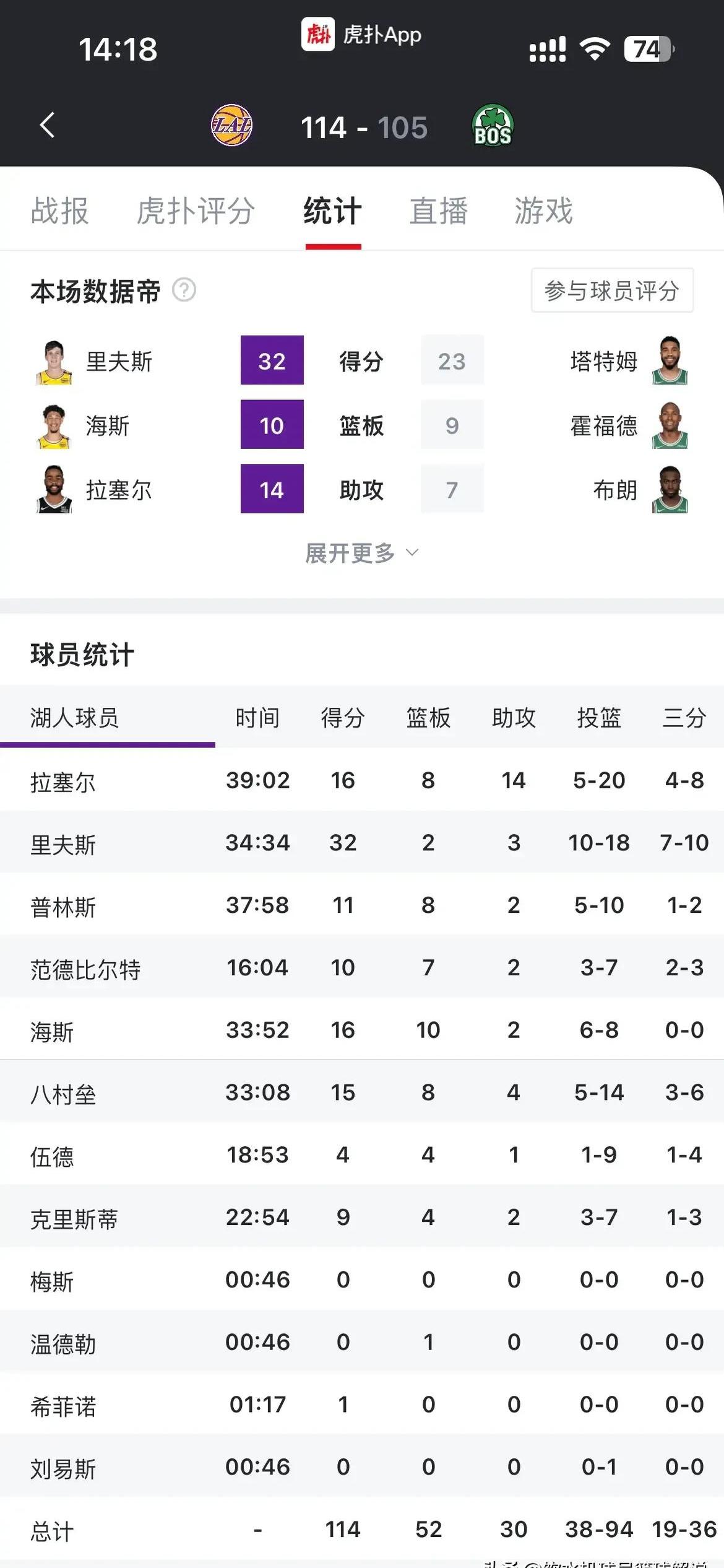 包含在激烈角逐中一队球员爆发出杀手级得分的词条