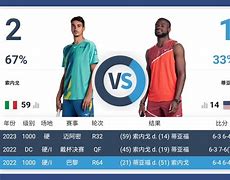 格羅索战胜劲旅，迈向升级之路