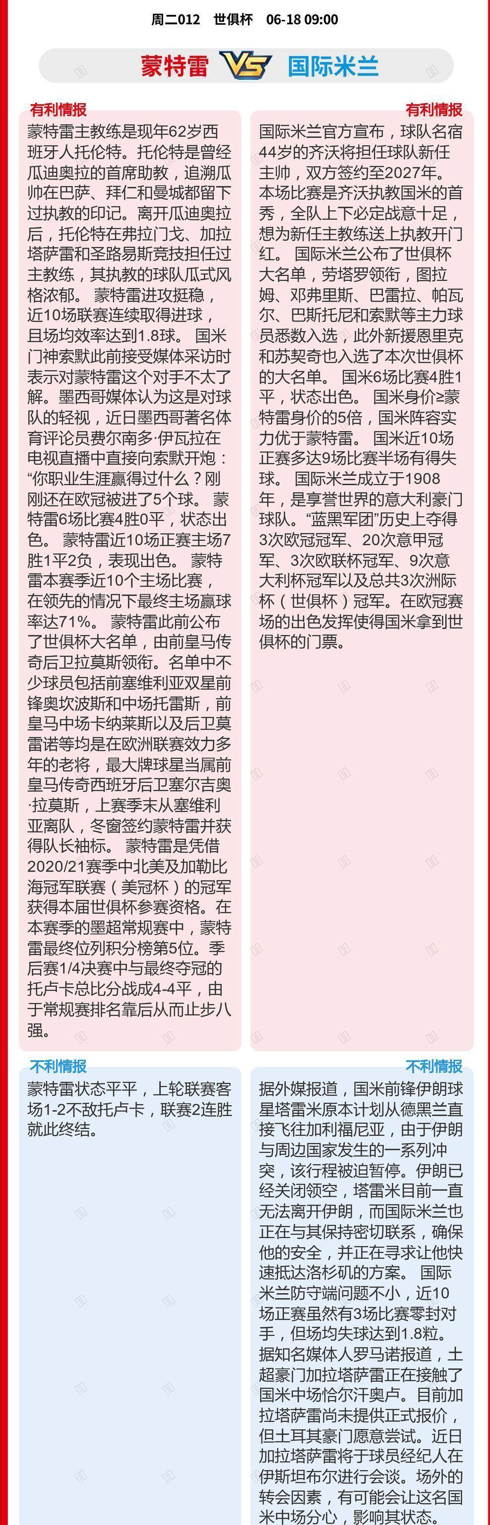 包含蒙特雷全队士气高昂，冲击世俱杯更高荣誉的词条