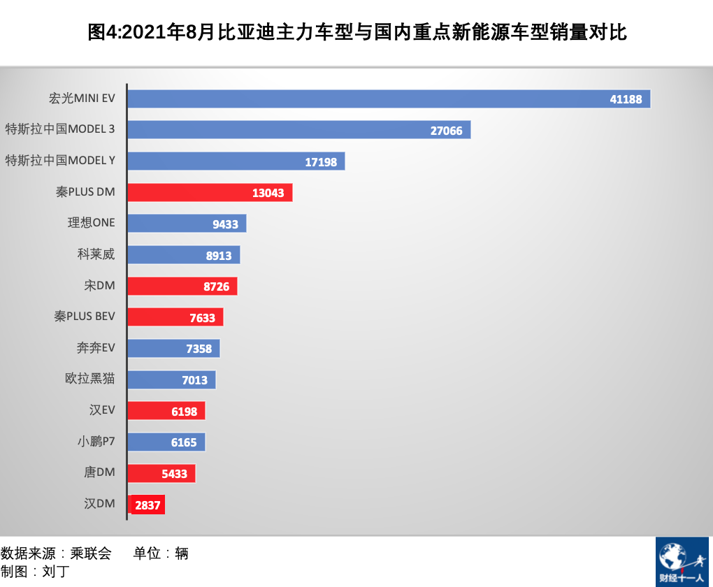 你看到的是42辆比亚迪开进球场没看到的是中亚足球沉默的34年