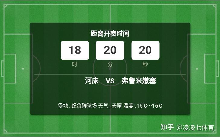 关于河床小将表现抢眼，劲旅添新力量的信息