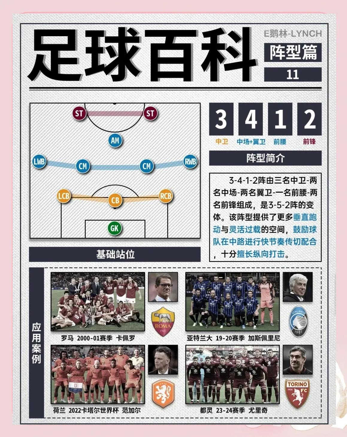 塔斯马尼亚联战术布置详解，主帅重点强调防守反击的简单介绍