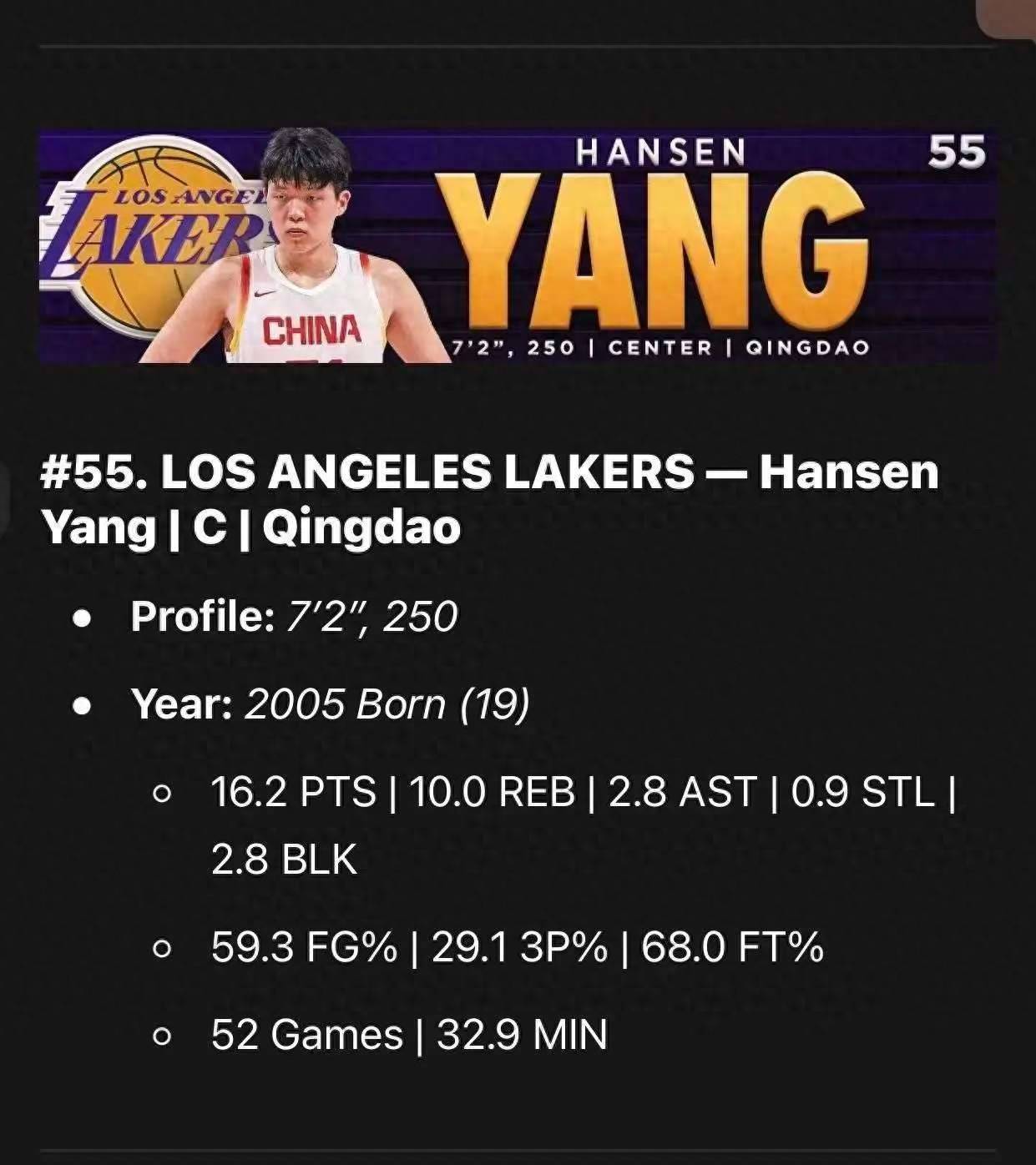 包含ESPN模拟选秀：弗拉格当选状元杨瀚森33顺位被选中的词条