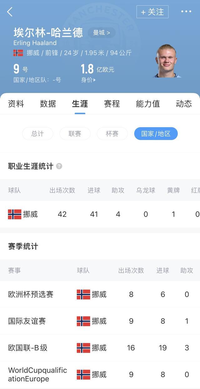 惊险获胜！欧预赛强队突围晋级在望