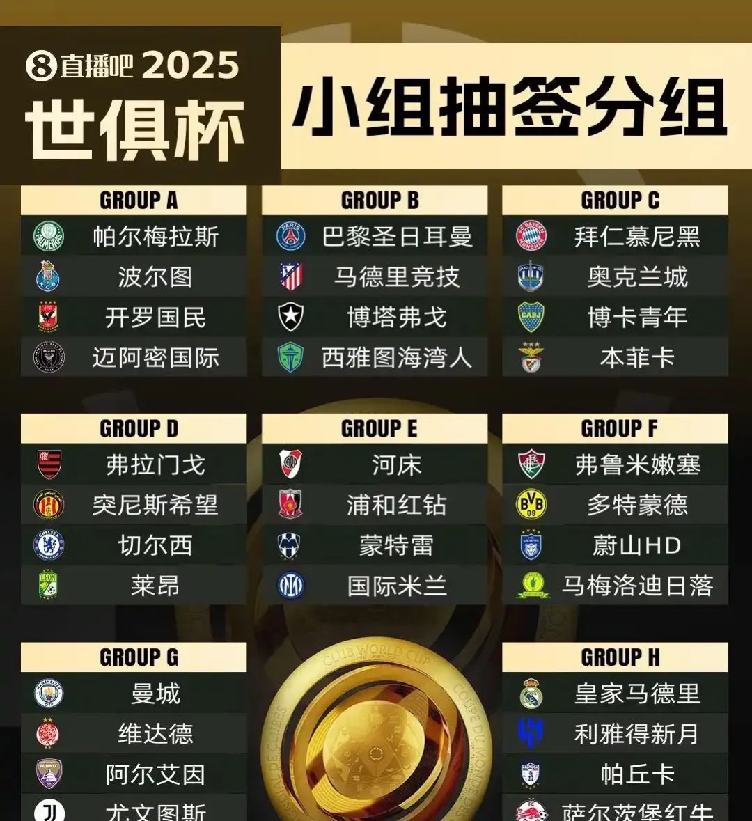 世俱杯半决赛最低票价72小时内从473.9美元降至13.4美元的简单介绍